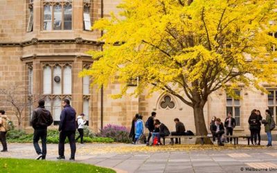 Fully Funded PhD Scholarships In Australia For International Students