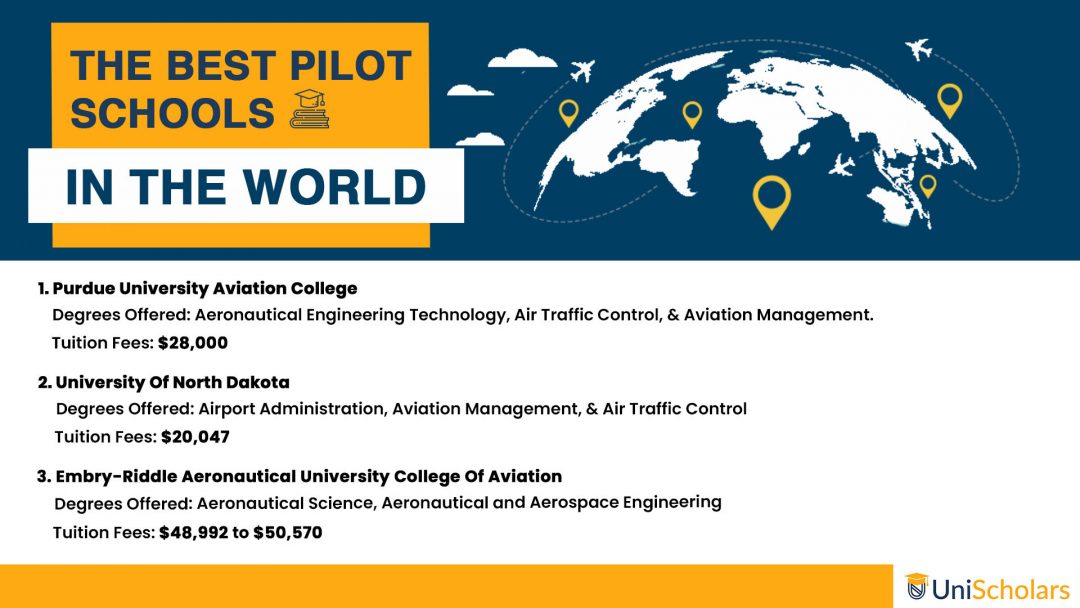 5 Best Pilot Schools in the World 2024 [Detailed Guide]