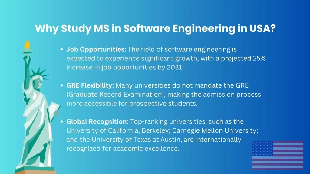 Why Study MS in Software Engineering in USA