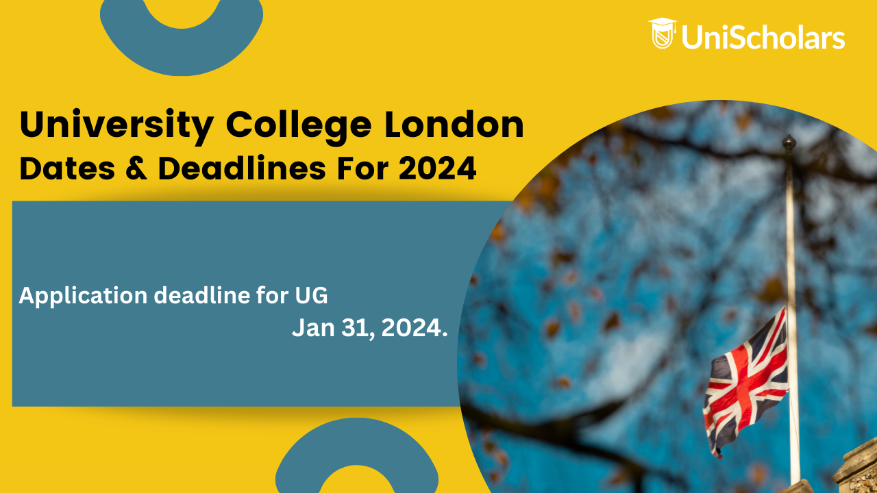 University College London dates and deadlines for 2024. 