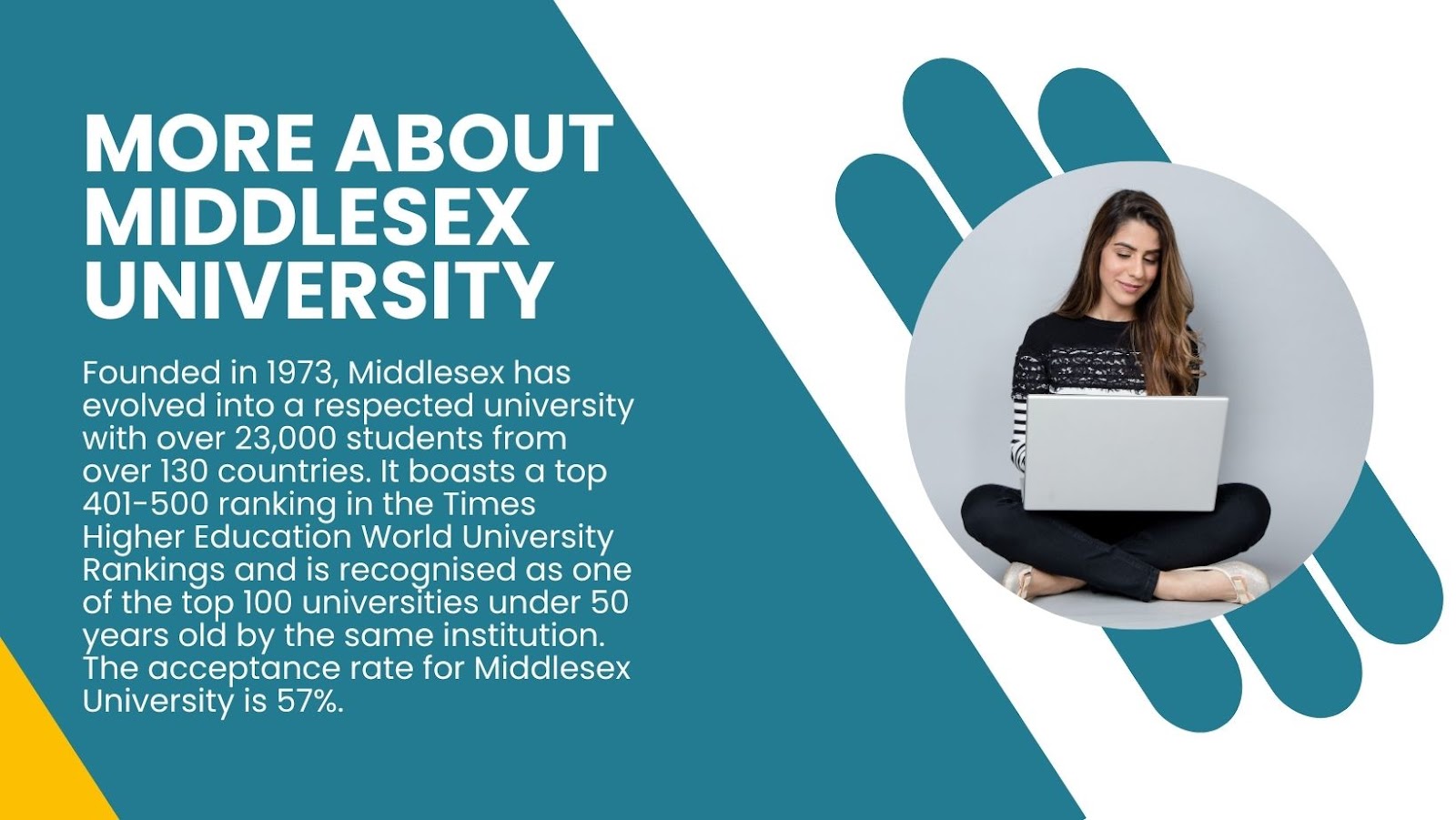 More information about Middlessex University