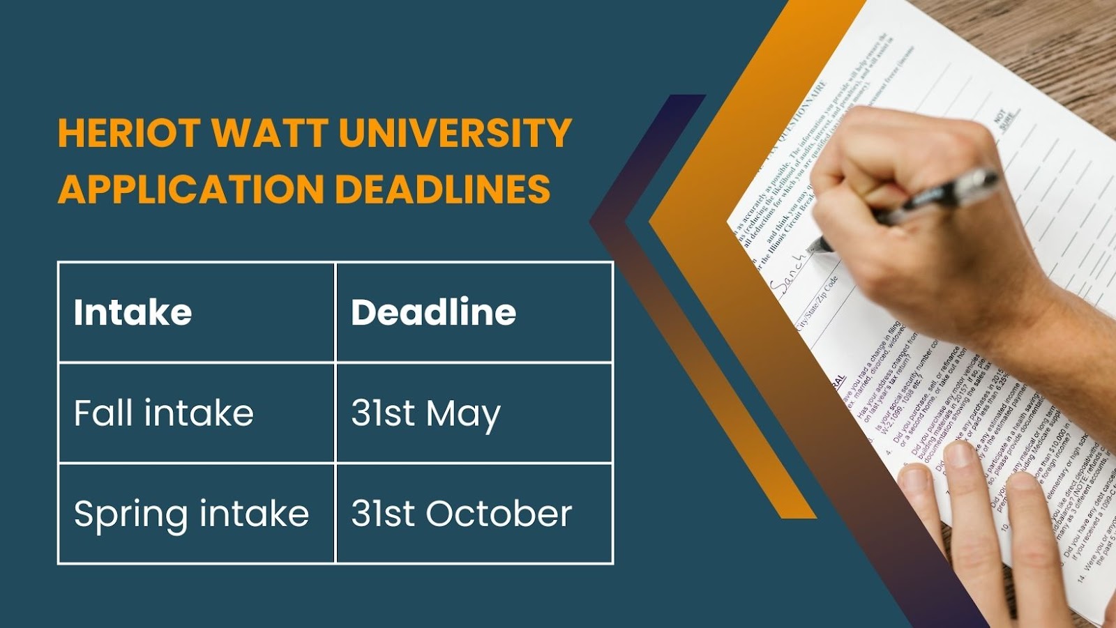 Heriot Watt University application deadlines. 