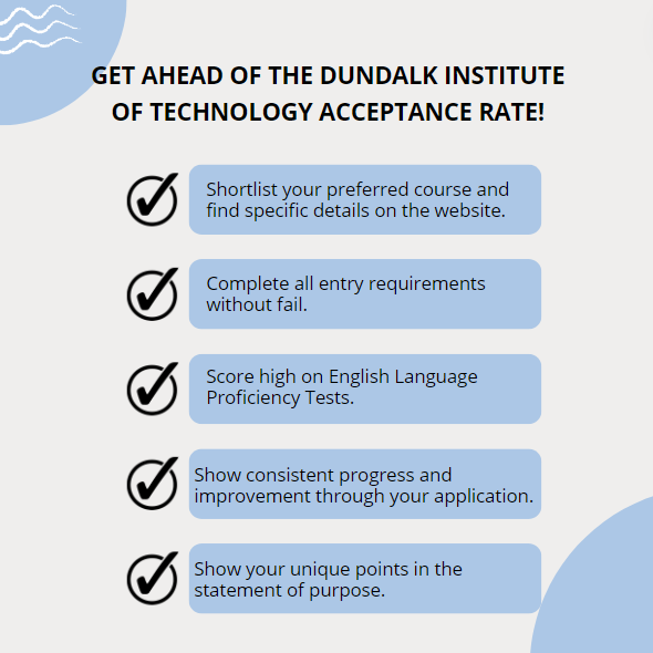 Dundalk Institute of Technology acceptance rate checklist