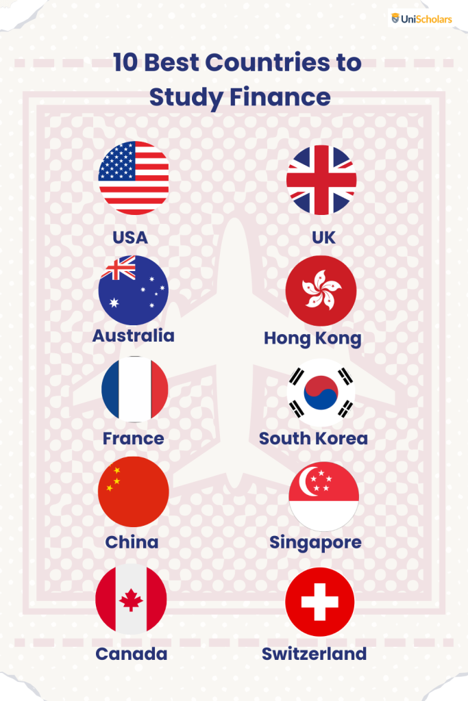10 Best Countries to Study Finance