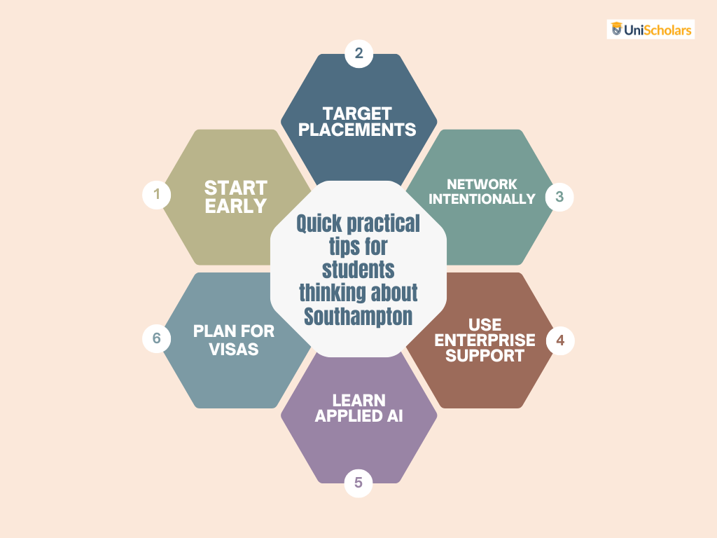 Quick practical tips for students thinking about Southampton